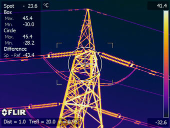 IR Hot Spots